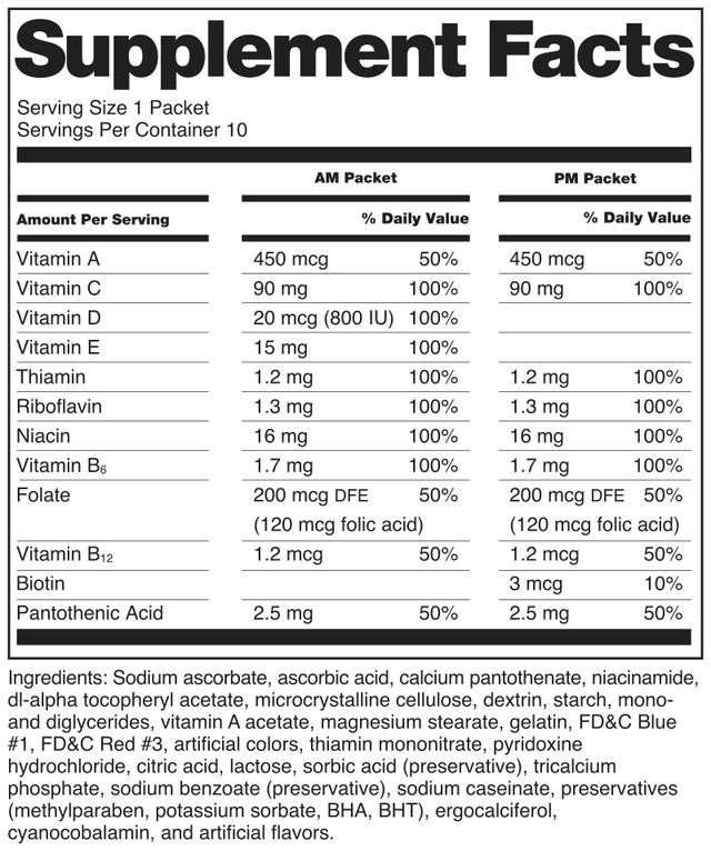 The FDA sample Supplement Facts panel, showing serving size, amount per serving and percent Daily Value columns for a vitamin product